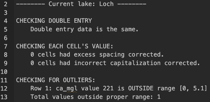 data testing img